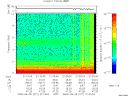 T2009271_21_10KHZ_WBB thumbnail Spectrogram