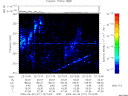 T2009271_22_325KHZ_WBB thumbnail Spectrogram