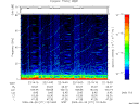 T2009271_22_75KHZ_WBB thumbnail Spectrogram