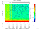 T2009272_00_10KHZ_WBB thumbnail Spectrogram