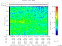 T2009272_00_325KHZ_WBB thumbnail Spectrogram