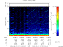 T2009272_00_75KHZ_WBB thumbnail Spectrogram