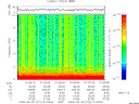 T2009272_01_10KHZ_WBB thumbnail Spectrogram