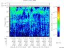 T2009272_01_325KHZ_WBB thumbnail Spectrogram
