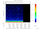 T2009272_01_75KHZ_WBB thumbnail Spectrogram