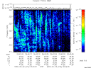 T2009272_05_325KHZ_WBB thumbnail Spectrogram