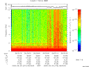 T2009272_06_10KHZ_WBB thumbnail Spectrogram