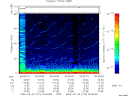 T2009272_06_75KHZ_WBB thumbnail Spectrogram
