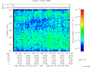T2009272_08_325KHZ_WBB thumbnail Spectrogram