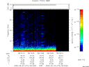 T2009272_08_75KHZ_WBB thumbnail Spectrogram