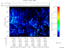 T2009272_10_325KHZ_WBB thumbnail Spectrogram