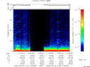 T2009272_10_75KHZ_WBB thumbnail Spectrogram
