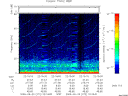 T2009272_22_75KHZ_WBB thumbnail Spectrogram