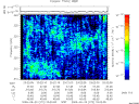 T2009272_23_325KHZ_WBB thumbnail Spectrogram