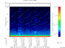 T2009272_23_75KHZ_WBB thumbnail Spectrogram