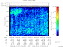T2009273_00_325KHZ_WBB thumbnail Spectrogram