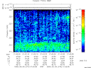 T2009273_01_325KHZ_WBB thumbnail Spectrogram