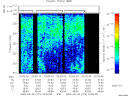 T2009273_02_325KHZ_WBB thumbnail Spectrogram
