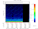 T2009273_02_75KHZ_WBB thumbnail Spectrogram