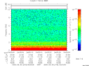 T2009273_04_10KHZ_WBB thumbnail Spectrogram