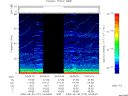 T2009273_04_75KHZ_WBB thumbnail Spectrogram