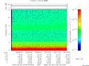 T2009273_05_10KHZ_WBB thumbnail Spectrogram