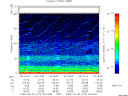 T2009273_05_75KHZ_WBB thumbnail Spectrogram