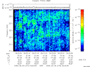 T2009273_06_325KHZ_WBB thumbnail Spectrogram