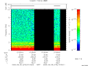 T2009273_07_10KHZ_WBB thumbnail Spectrogram