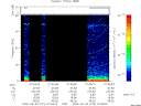 T2009273_07_75KHZ_WBB thumbnail Spectrogram