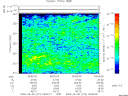 T2009273_09_325KHZ_WBB thumbnail Spectrogram