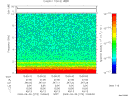T2009273_10_10KHZ_WBB thumbnail Spectrogram