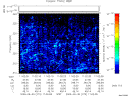 T2009273_11_325KHZ_WBB thumbnail Spectrogram