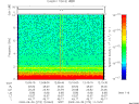 T2009273_12_10KHZ_WBB thumbnail Spectrogram