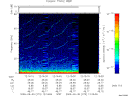 T2009273_12_75KHZ_WBB thumbnail Spectrogram