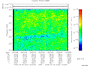 T2009273_13_325KHZ_WBB thumbnail Spectrogram