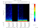 T2009273_13_75KHZ_WBB thumbnail Spectrogram