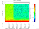 T2009273_14_10KHZ_WBB thumbnail Spectrogram