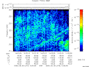 T2009273_14_325KHZ_WBB thumbnail Spectrogram