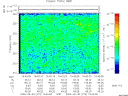 T2009273_15_325KHZ_WBB thumbnail Spectrogram