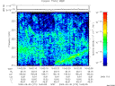T2009273_16_325KHZ_WBB thumbnail Spectrogram