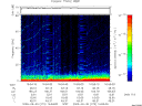 T2009273_16_75KHZ_WBB thumbnail Spectrogram