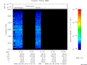 T2009273_21_2025KHZ_WBB thumbnail Spectrogram
