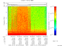 T2009274_05_10KHZ_WBB thumbnail Spectrogram