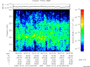 T2009274_05_325KHZ_WBB thumbnail Spectrogram