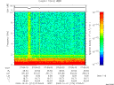 T2009274_07_10KHZ_WBB thumbnail Spectrogram