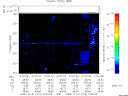T2009274_07_325KHZ_WBB thumbnail Spectrogram