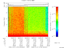 T2009274_09_10KHZ_WBB thumbnail Spectrogram