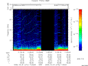 T2009274_11_75KHZ_WBB thumbnail Spectrogram