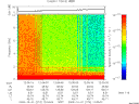 T2009274_12_10KHZ_WBB thumbnail Spectrogram